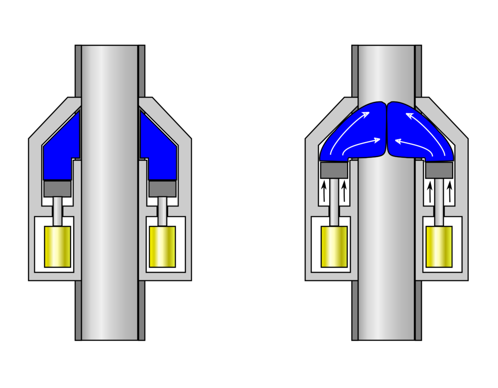 Cross-sectional diagram comparing an open annular blowout preventer with the sealing element closed around a pipe.